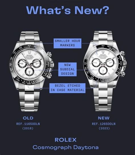 rolex 126500 vs 116500